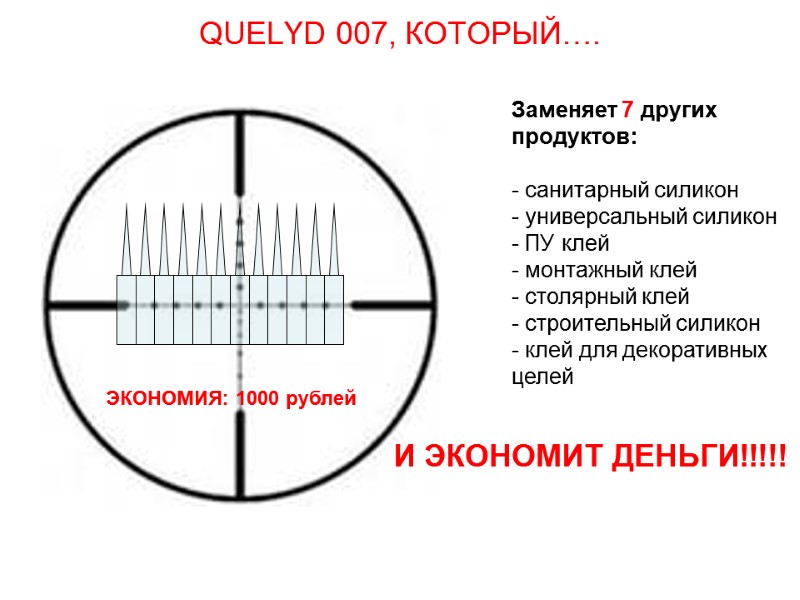 QUELYD 007, КОТОРЫЙ…. Заменяет 7 других продуктов:  - санитарный силикон - универсальный силикон